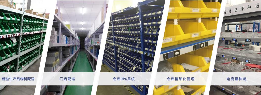 電子標簽揀貨系統(tǒng)簡介圖